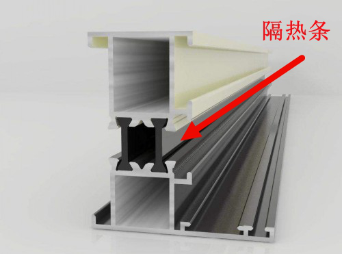 鋁合金耐火窗隔熱條