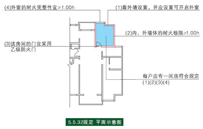 鋁合金耐火窗的優(yōu)點(diǎn)